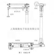 工業機械午夜视频网站價格